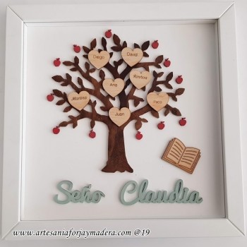 arbol Clase con Manzanas