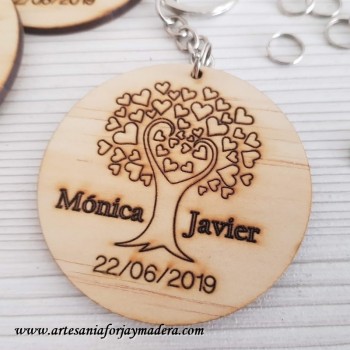 Llavero Arbol de la vida