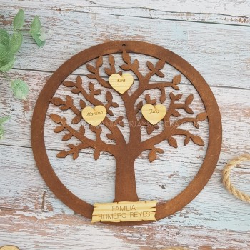 árbol Genealógico Redondo...